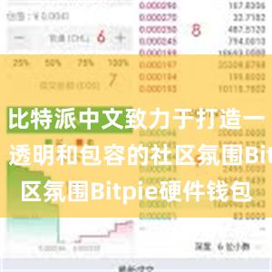 比特派中文致力于打造一个开放、透明和包容的社区氛围Bitpie硬件钱包